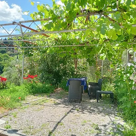 Casa Di Barignano *
